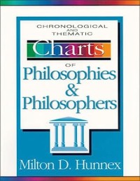Image of Chronological And Thematic Charts Of Philosophies And Philosophers