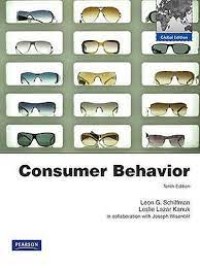 Image of Consumer Behaviour